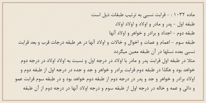 ماده۱۰۳۲